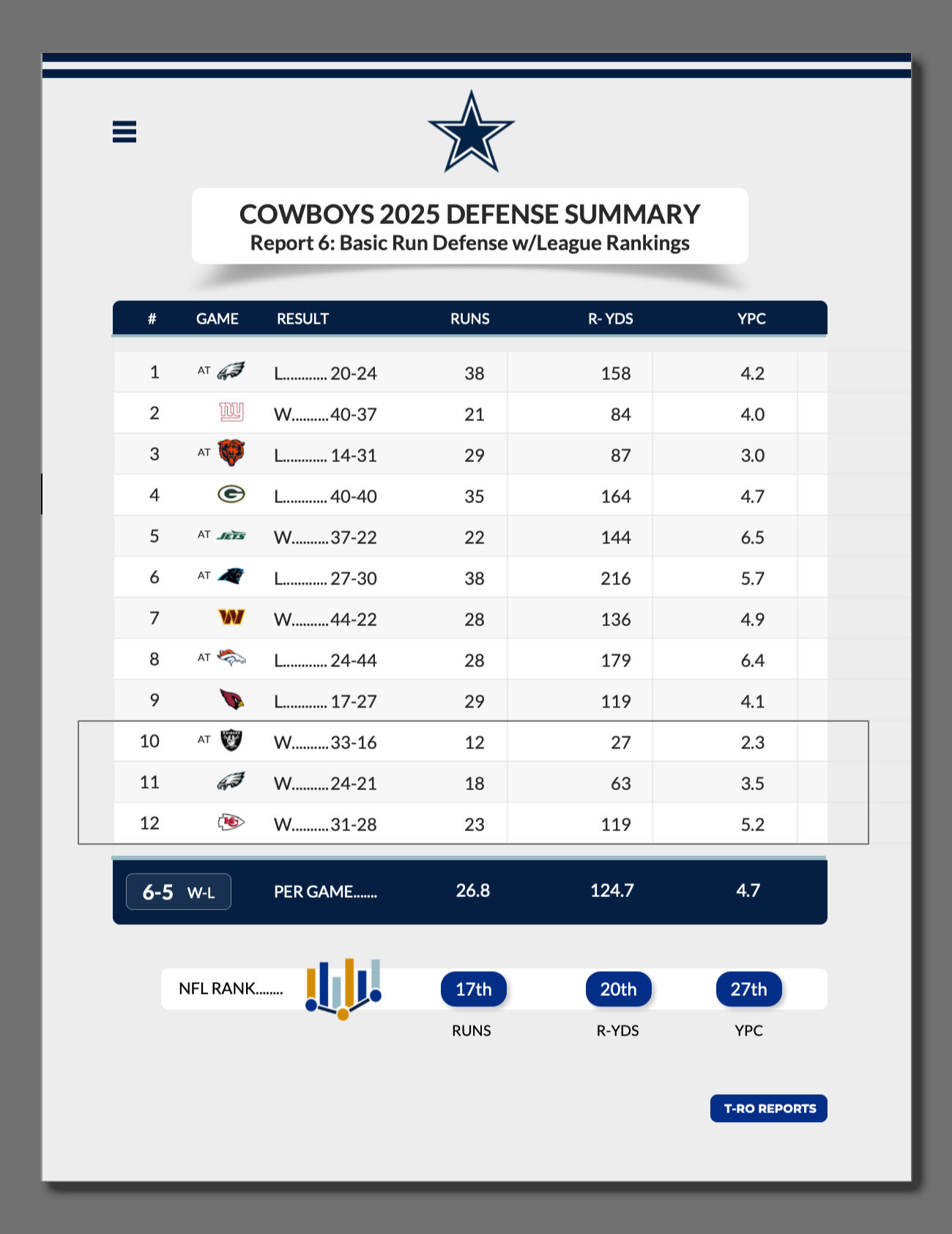 CowboysRunDef.jpg